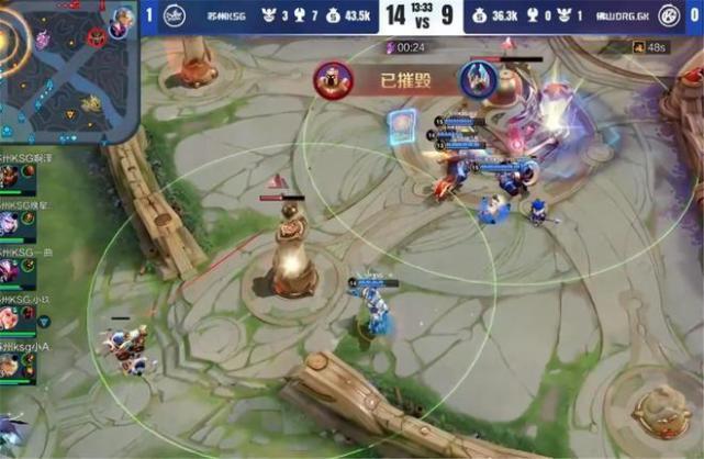 在过去的一 在过去的一