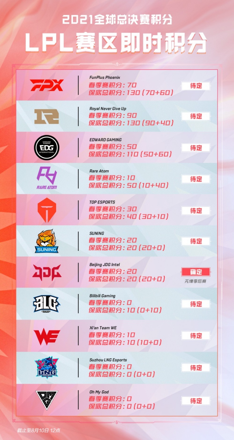 定能在国际 定能在国际