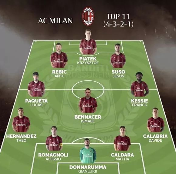 在一周内产 在一周内产